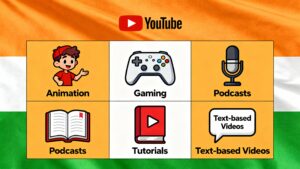 Best YouTube Channel Ideas in India — Without Showing Your Face (2026 Ready)