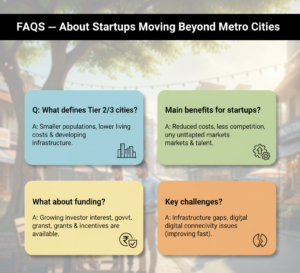 FAQs — About Startups Moving Beyond Metro Cities